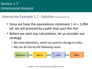 Section 1.7
Dimensional Analysis
Copyright ©2018 Cengage Learning. All Rights Reserved.
Interactive Example 1.7 - Solution (continued 1)
 Since we have the equivalence statement 1 m = 1.094
yd, we will proceed by a path that uses this fact
 Before we start any calculations, let us consider our
strategy
 We have kilometers, which we want to change to miles
 We can do this by the following route:
 