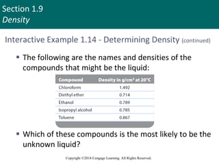 Section 1.9
Density
Copyright ©2018 Cengage Learning. All Rights Reserved.
Interactive Example 1.14 - Determining Density (continued)
 The following are the names and densities of the
compounds that might be the liquid:
 Which of these compounds is the most likely to be the
unknown liquid?
 