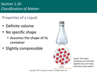 Section 1.10
Classification of Matter
Copyright ©2018 Cengage Learning. All Rights Reserved.
Properties of a Liquid
 Definite volume
 No specific shape
 Assumes the shape of its
container
 Slightly compressible
Liquid: The water
molecules are still close
together but can move
around to some extent
92
 