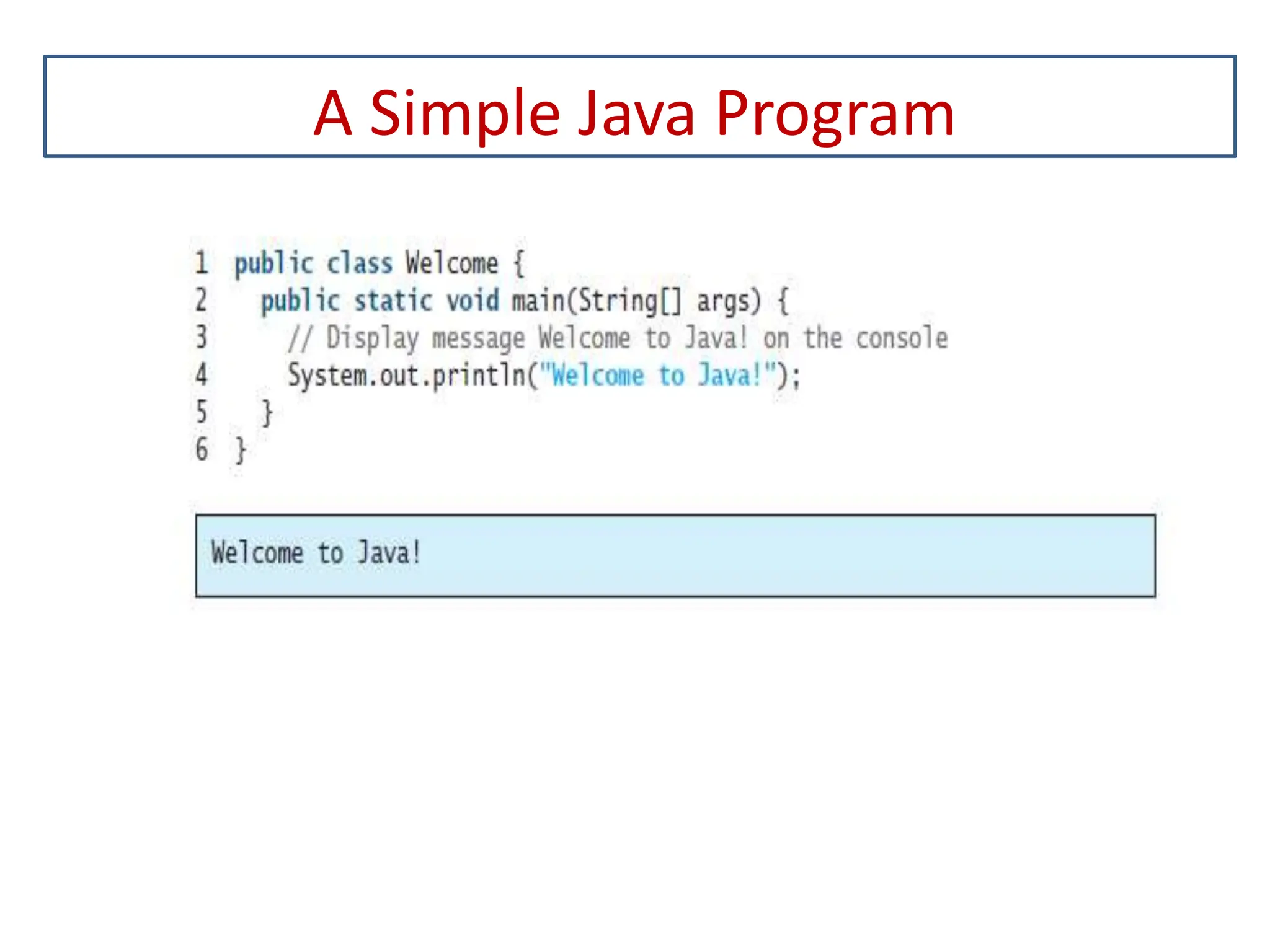 A Simple Java Program 