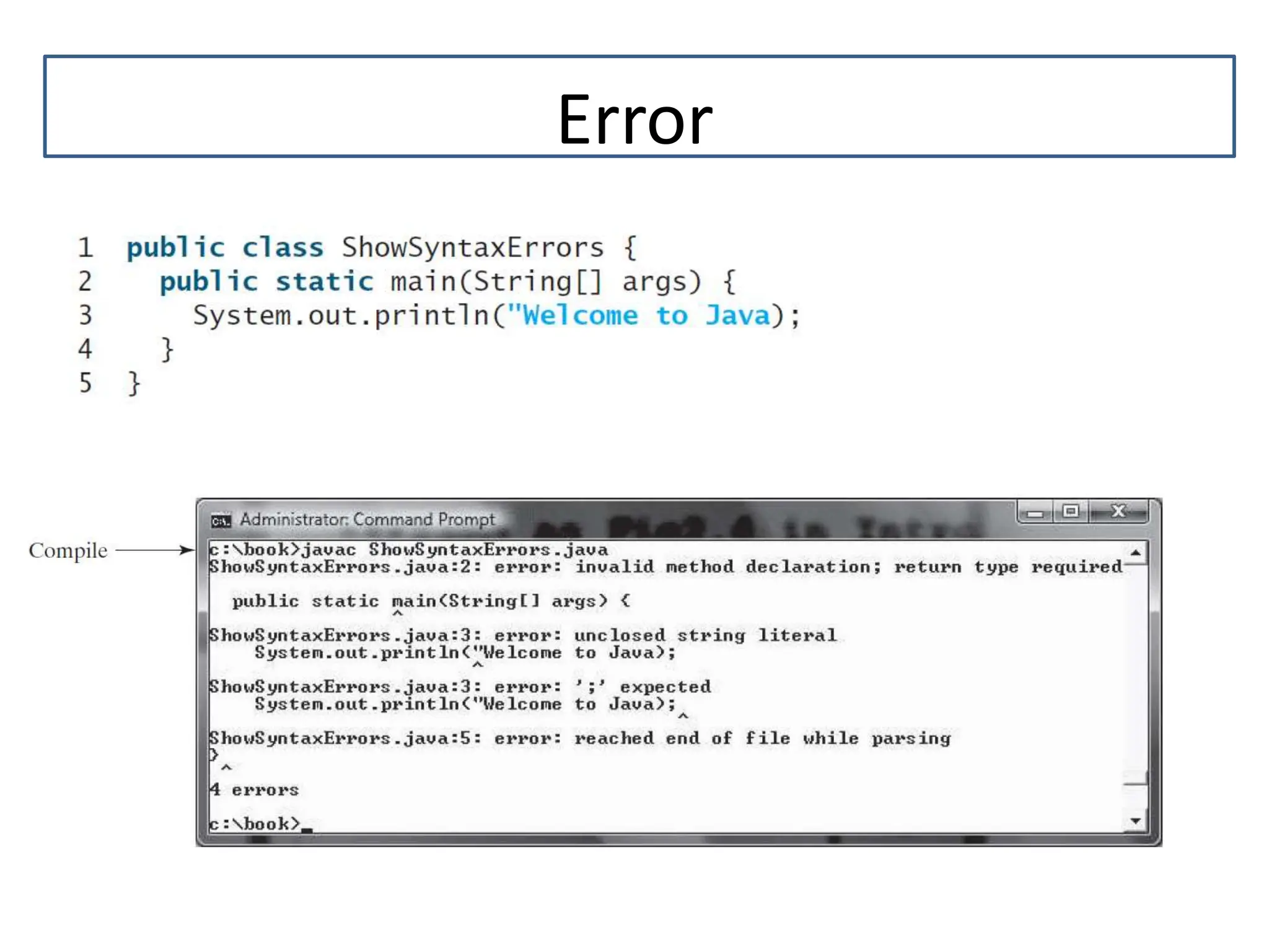 Error 