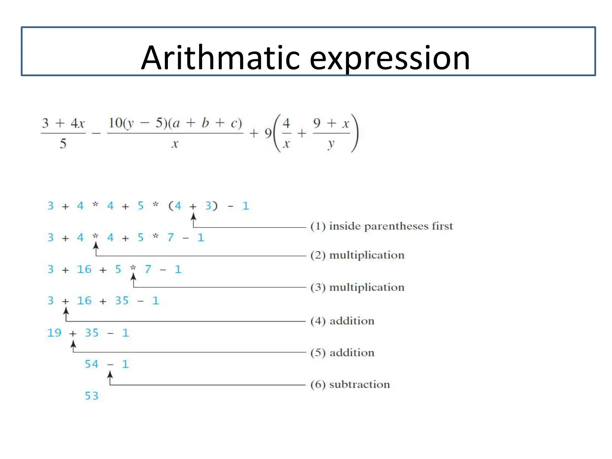 Arithmatic expression 