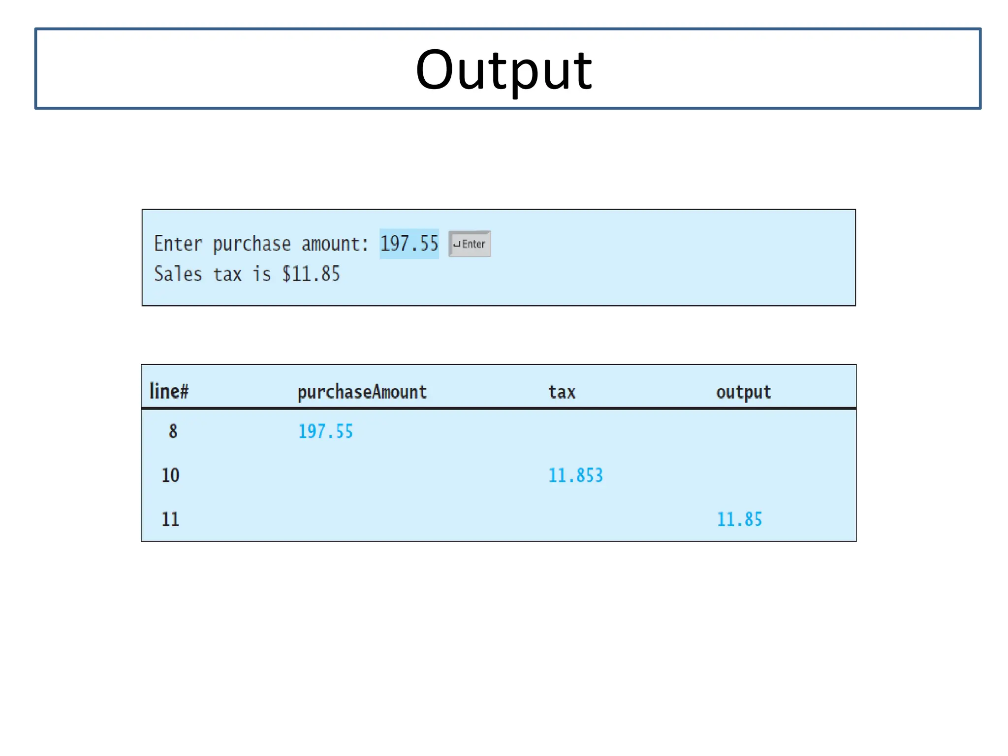 Output 