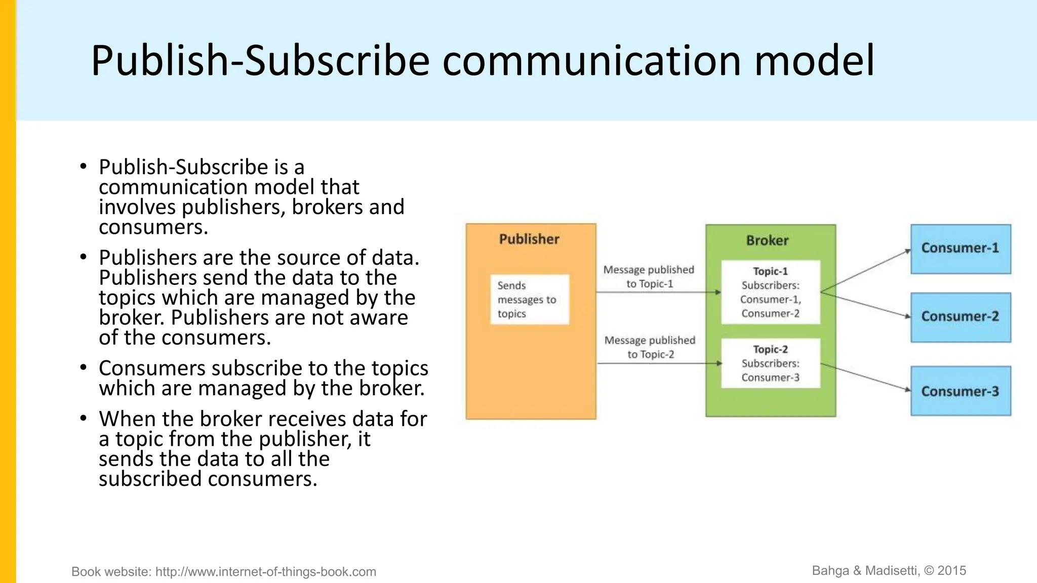 Publish-Subscribe communication model
• Publish-Subscribe is a
communication model that
involves publishers, brokers and
consumers.
• Publishers are the source of data.
Publishers send the data to the
topics which are managed by the
broker. Publishers are not aware
of the consumers.
• Consumers subscribe to the topics
which are managed by the broker.
• When the broker receives data for
a topic from the publisher, it
sends the data to all the
subscribed consumers.
Bahga & Madisetti, © 2015
Book website: http://www.internet-of-things-book.com
 