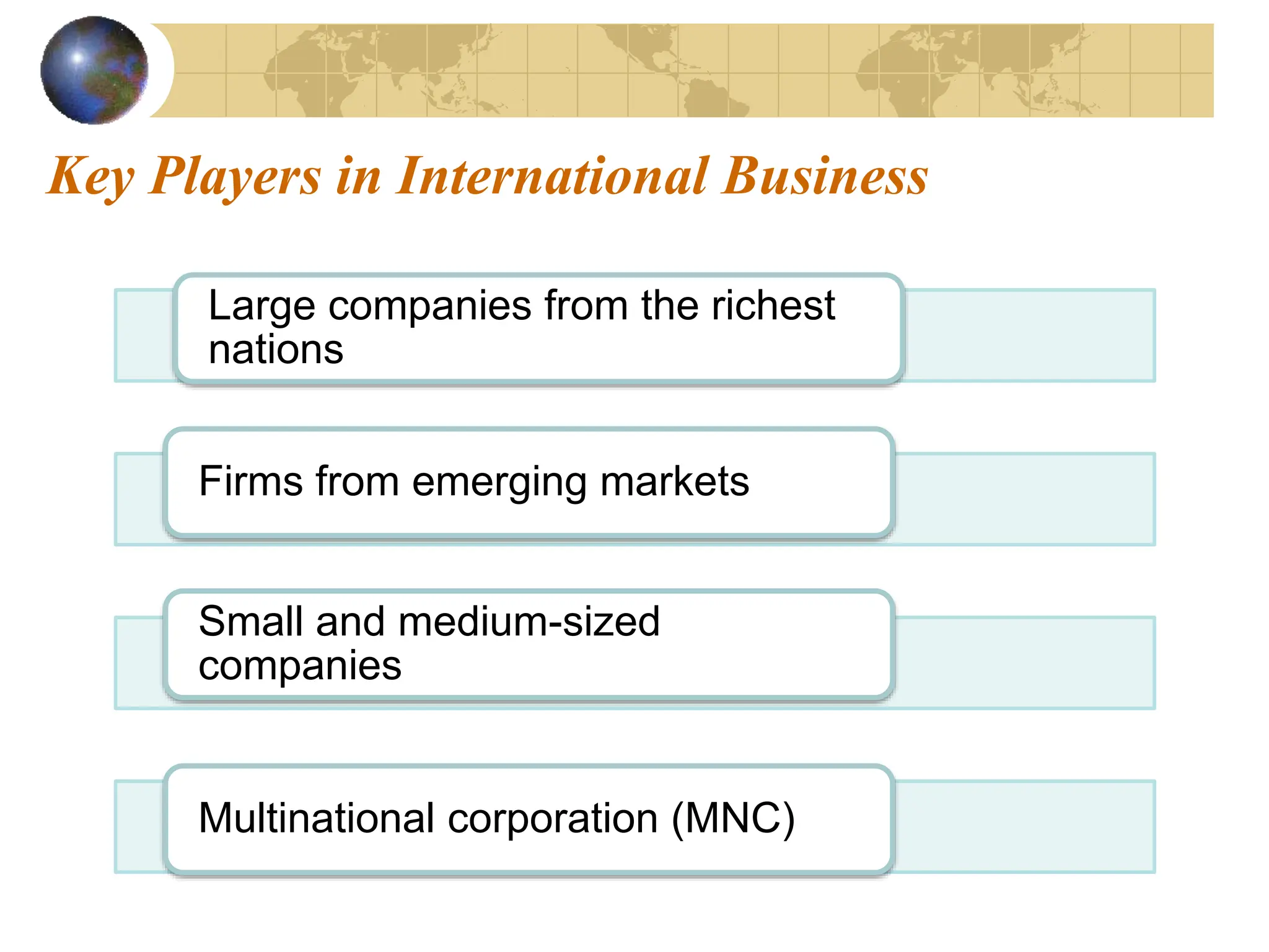 Key Players in International Business
Large companies from the richest
nations
Firms from emerging markets
Small and medium-sized
companies
Multinational corporation (MNC)
 