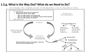 1.2.g. What is the Way Out? What do we Need to Do?
 