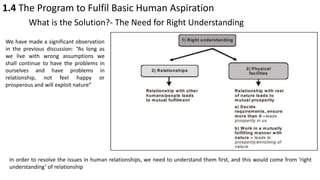 1.4 The Program to Fulfil Basic Human Aspiration
What is the Solution?- The Need for Right Understanding
We have made a significant observation
in the previous discussion: “As long as
we live with wrong assumptions we
shall continue to have the problems in
ourselves and have problems in
relationship, not feel happy or
prosperous and will exploit nature”
In order to resolve the issues in human relationships, we need to understand them first, and this would come from ‘right
understanding’ of relationship
 