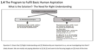 1.4 The Program to Fulfil Basic Human Aspiration
What is the Solution?- The Need for Right Understanding
Question 3: Given that [1] Right Understanding and [2] Relationship are important to us, are we investigating into them?
Likely Answer: We are mostly not paying attention to [1] & [2] and seem to be focusing largely on [3] most of the time
 