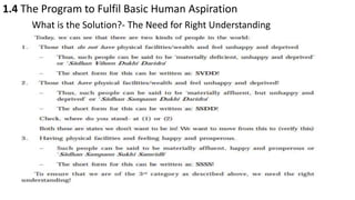 1.4 The Program to Fulfil Basic Human Aspiration
What is the Solution?- The Need for Right Understanding
 