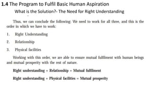 1.4 The Program to Fulfil Basic Human Aspiration
What is the Solution?- The Need for Right Understanding
 