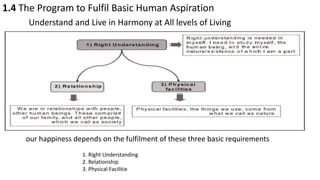 1.4 The Program to Fulfil Basic Human Aspiration
Understand and Live in Harmony at All levels of Living
our happiness depends on the fulfilment of these three basic requirements
1. Right Understanding
2. Relationship
3. Physical Facilitie
 