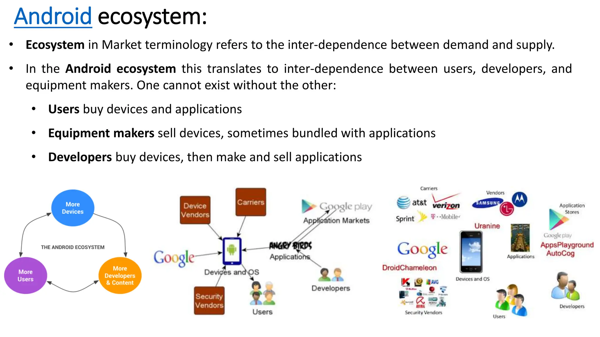 Android ecosystem:
• Ecosystem in Market terminology refers to the inter-dependence between demand and supply.
• In the Android ecosystem this translates to inter-dependence between users, developers, and
equipment makers. One cannot exist without the other:
• Users buy devices and applications
• Equipment makers sell devices, sometimes bundled with applications
• Developers buy devices, then make and sell applications
 