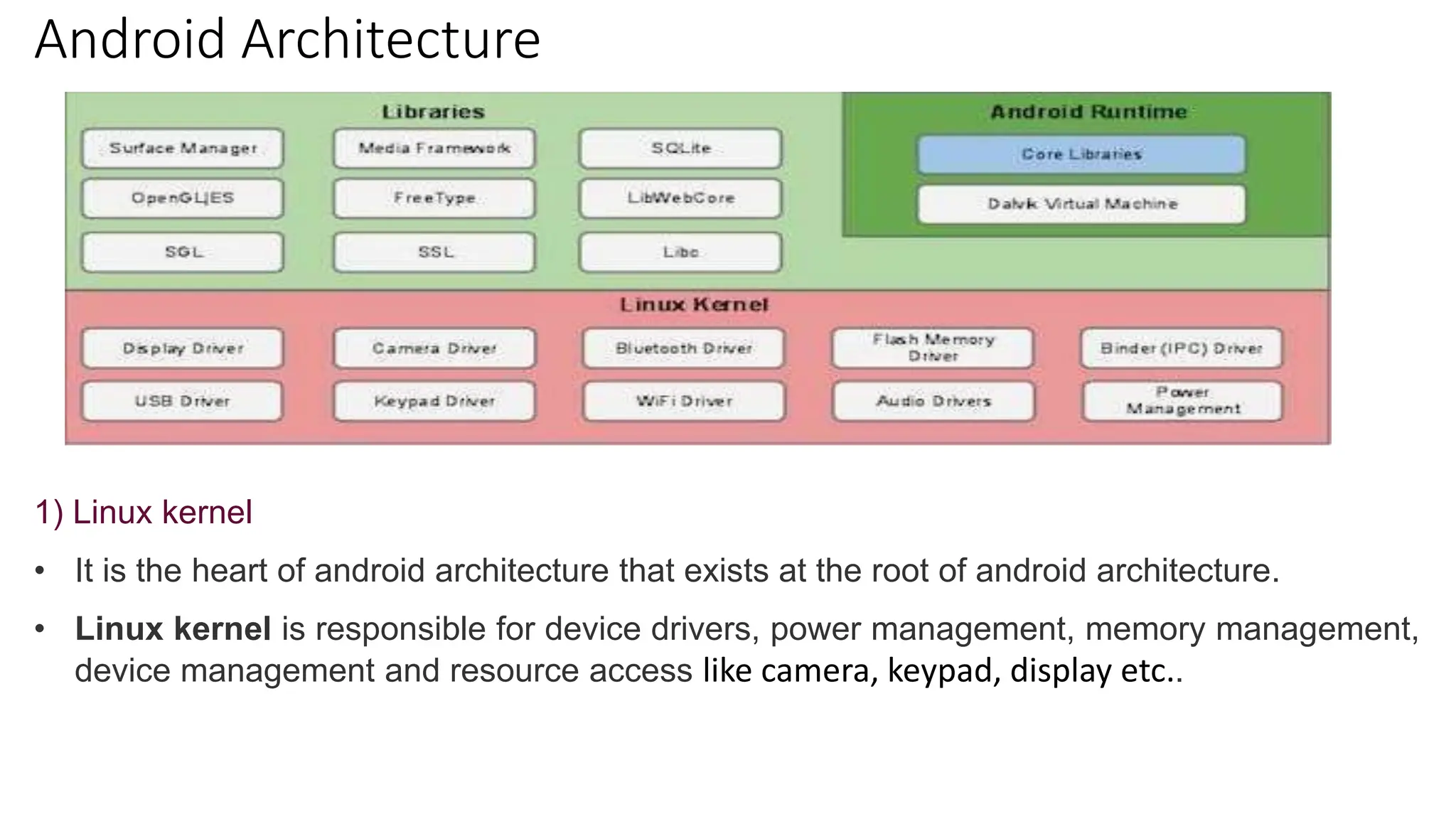 Android Architecture
1) Linux kernel
• It is the heart of android architecture that exists at the root of android architecture.
• Linux kernel is responsible for device drivers, power management, memory management,
device management and resource access like camera, keypad, display etc..
 