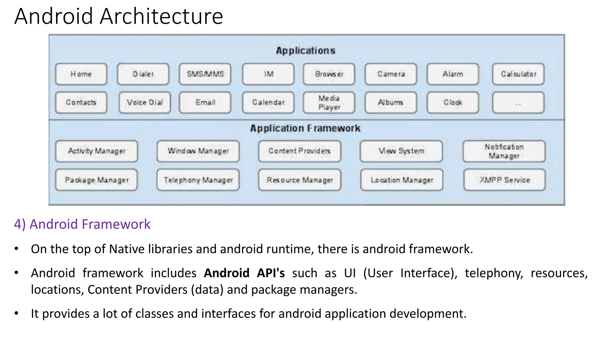 Android Architecture
4) Android Framework
• On the top of Native libraries and android runtime, there is android framework.
• Android framework includes Android API's such as UI (User Interface), telephony, resources,
locations, Content Providers (data) and package managers.
• It provides a lot of classes and interfaces for android application development.
 