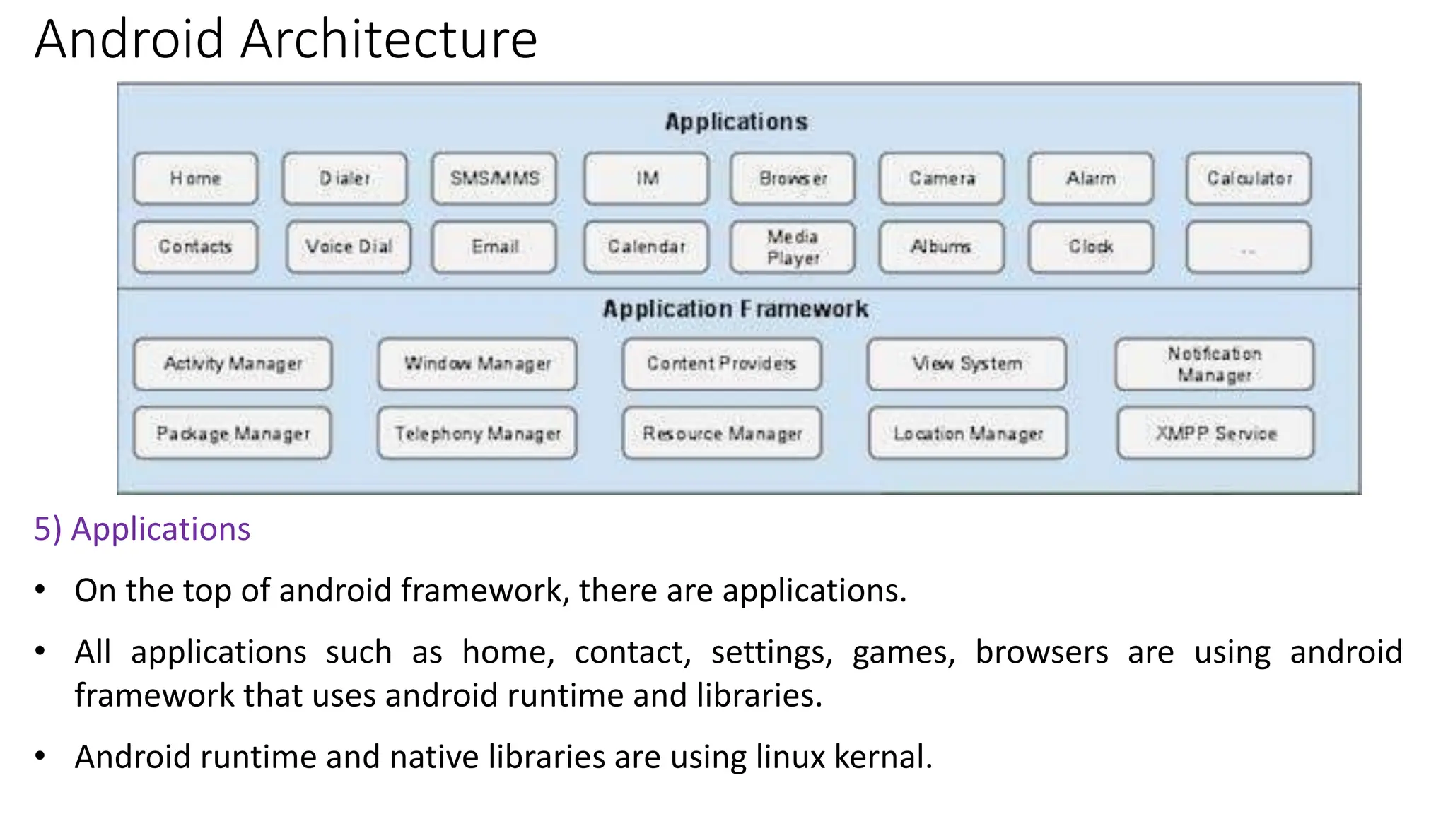 Android Architecture
5) Applications
• On the top of android framework, there are applications.
• All applications such as home, contact, settings, games, browsers are using android
framework that uses android runtime and libraries.
• Android runtime and native libraries are using linux kernal.
 