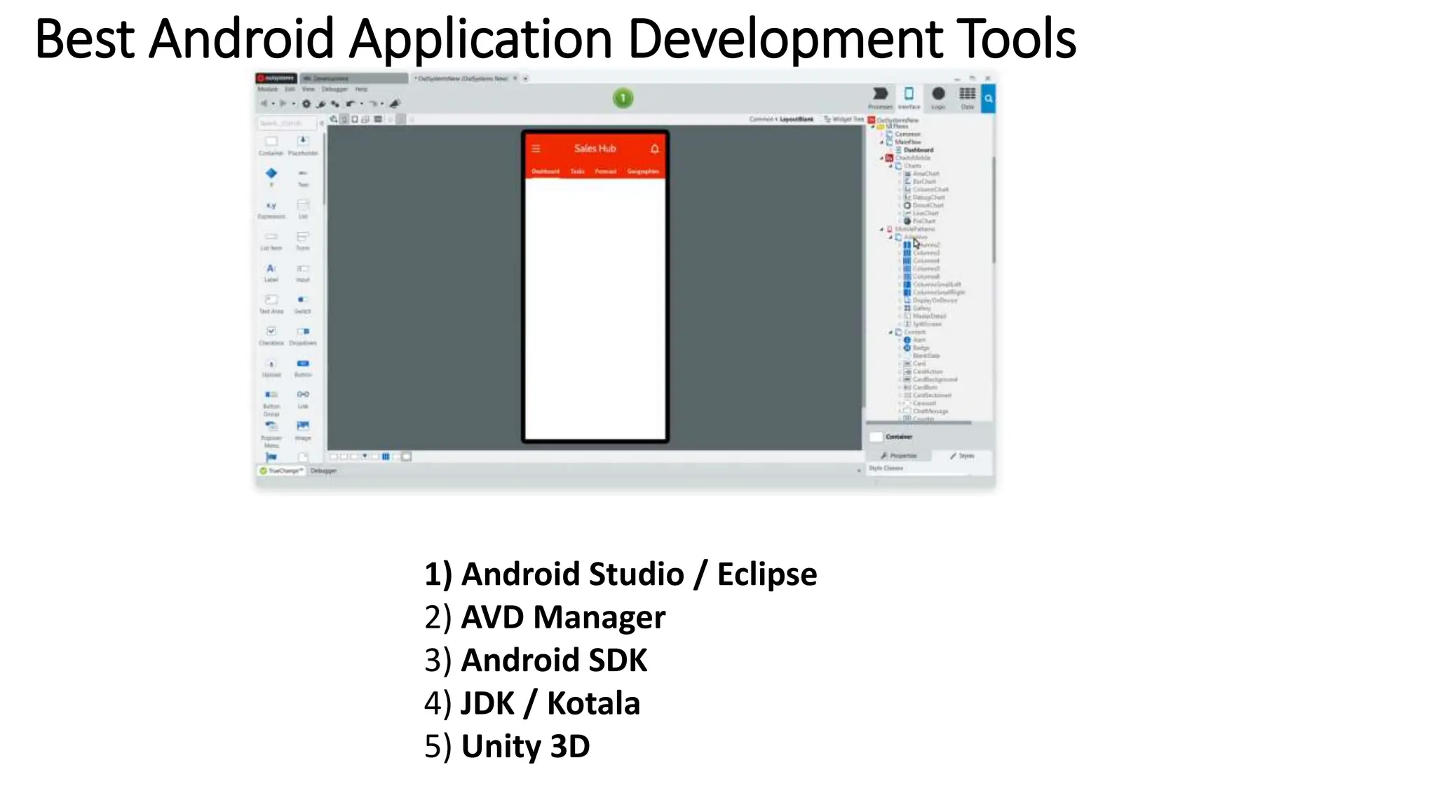 Best Android Application Development Tools
1) Android Studio / Eclipse
2) AVD Manager
3) Android SDK
4) JDK / Kotala
5) Unity 3D
 