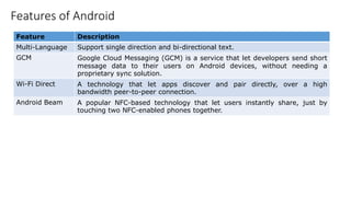 Mobile Application Development-Android and It’s Tools | PPTX
