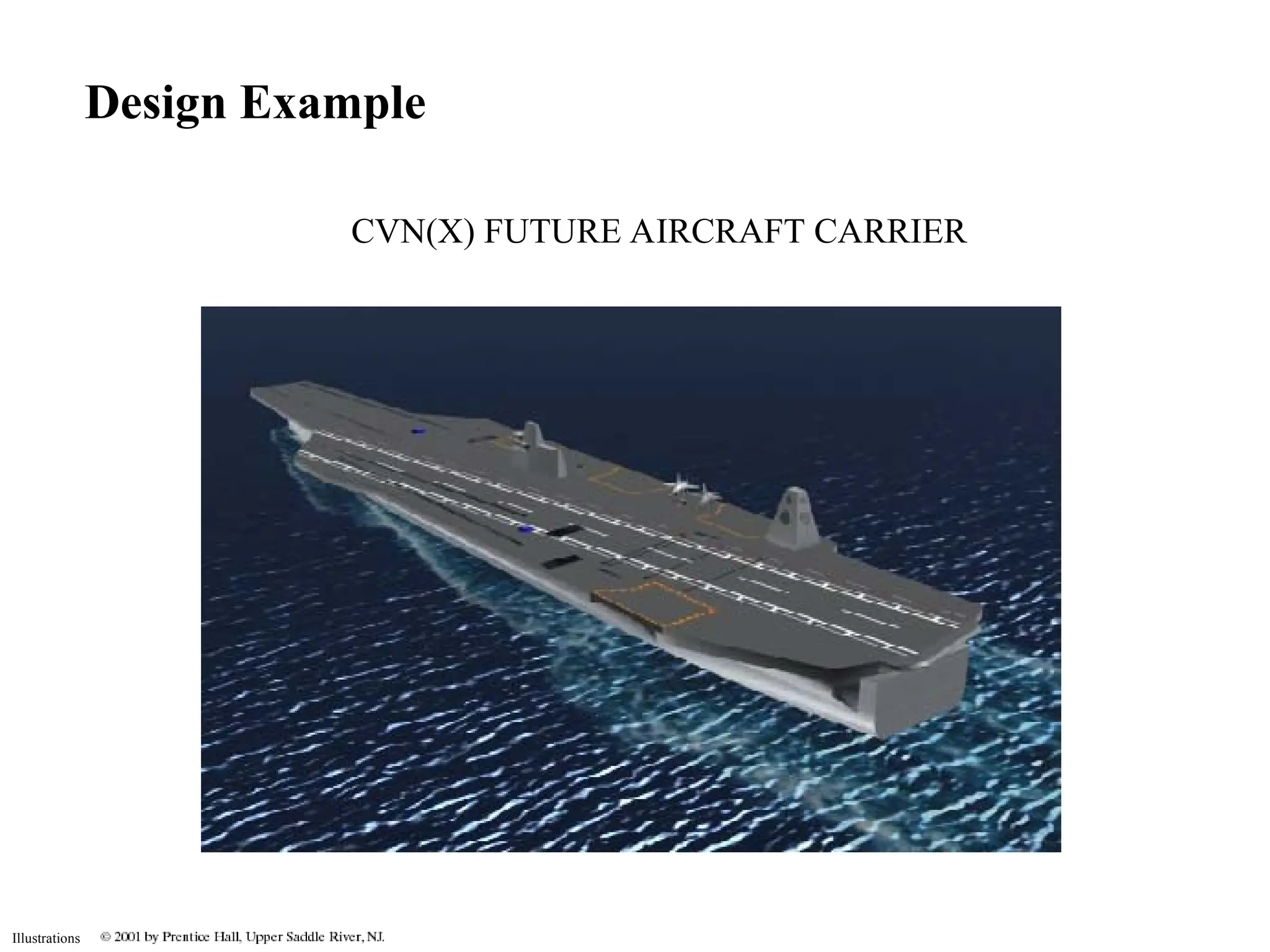 Illustrations
CVN(X) FUTURE AIRCRAFT CARRIER
Design Example
 