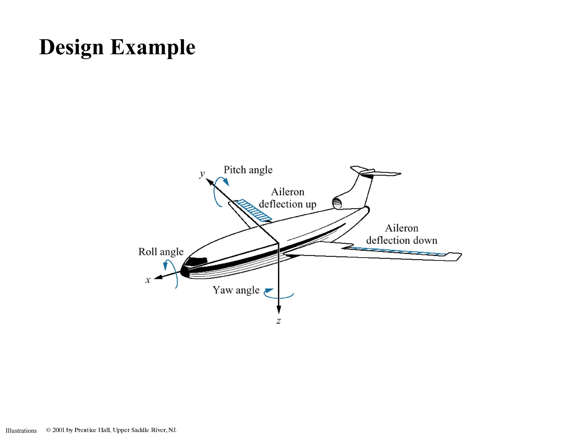 Illustrations
Design Example
 