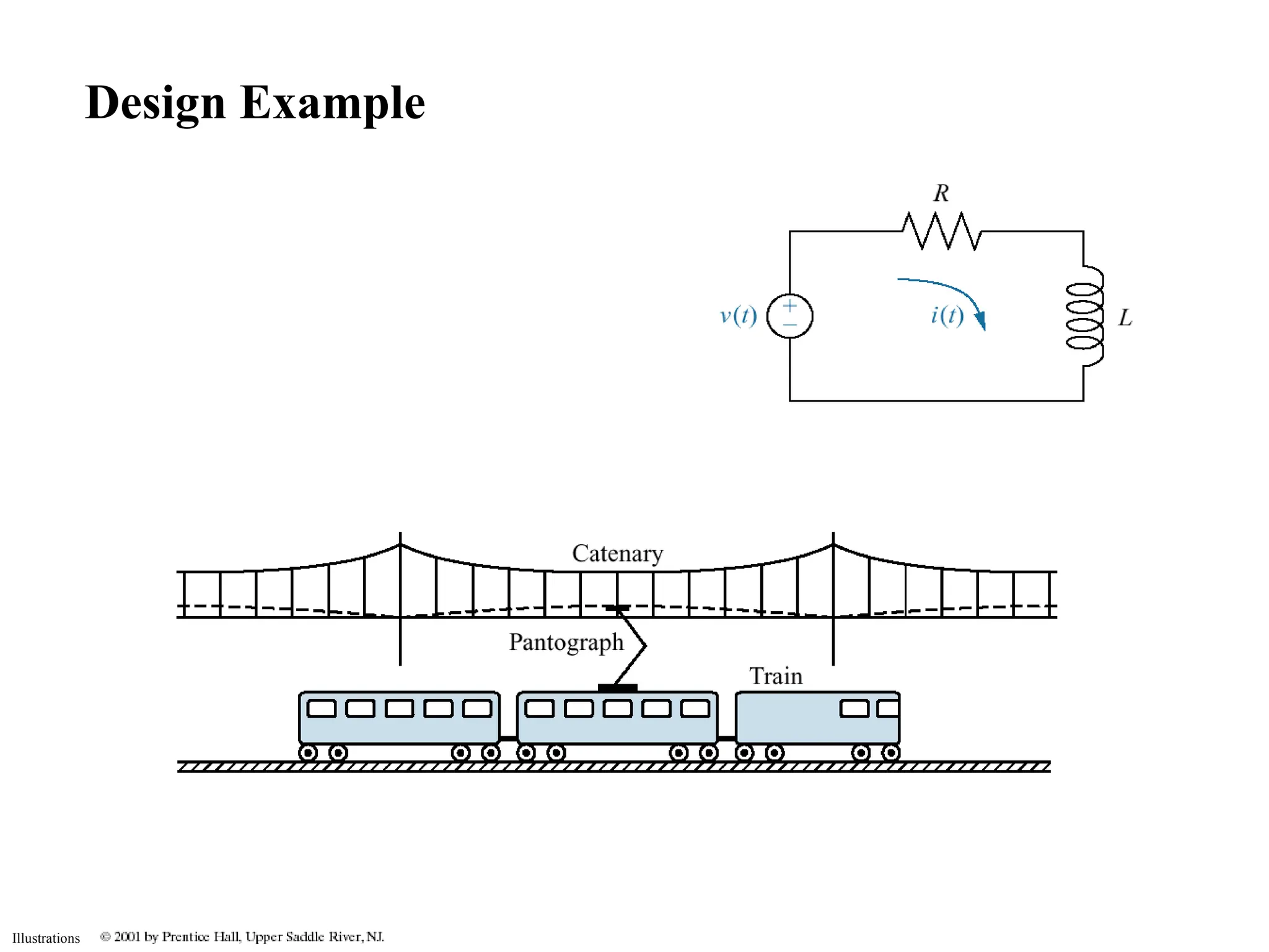 Illustrations
Design Example
 