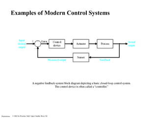 chapter-1.ppt Control system engineering electronics | PPT