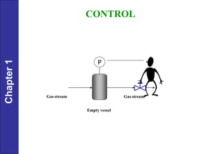 Chapter-1 : introduction to process control and dynamics | PDF