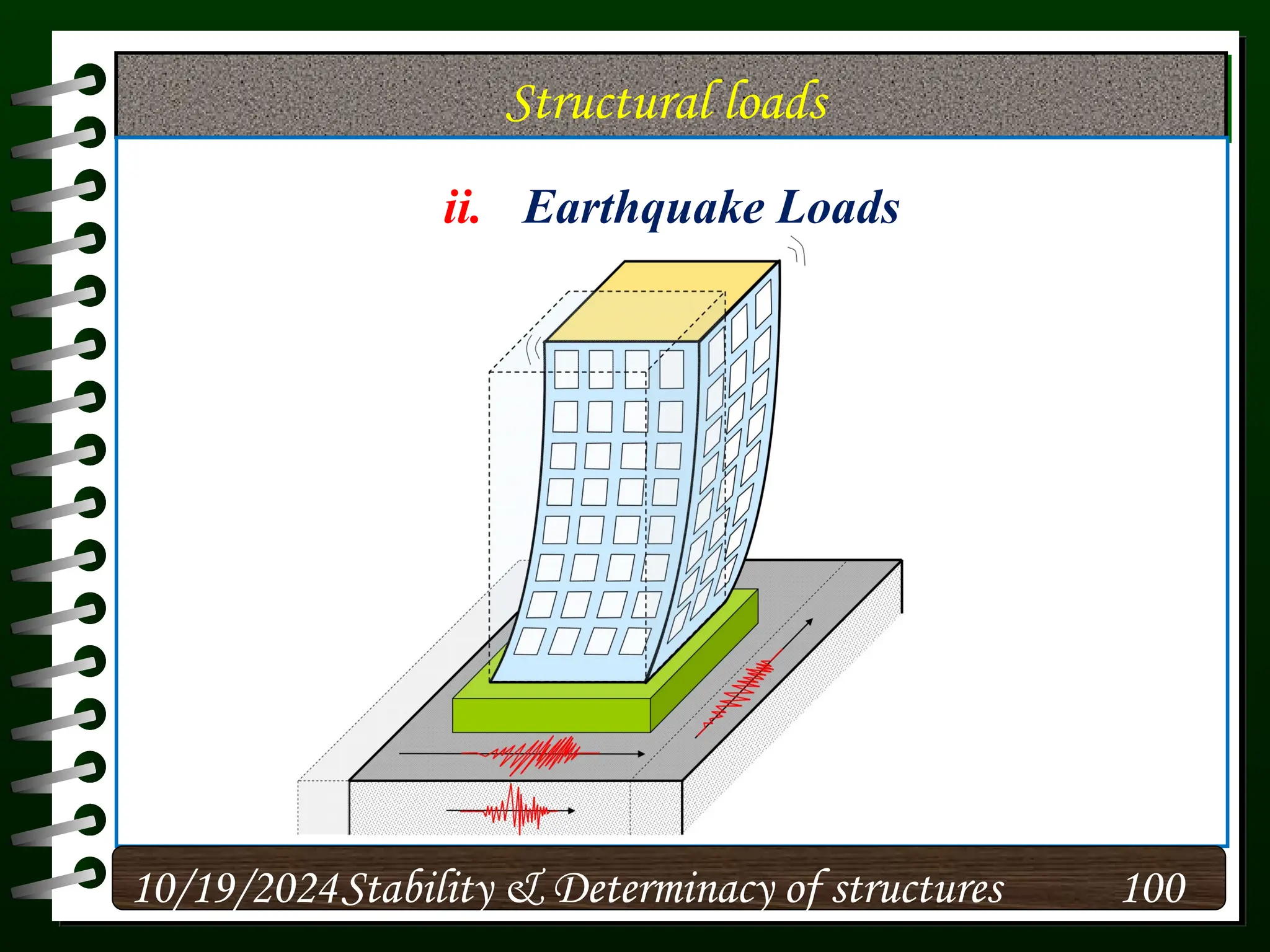 Structural loads
ii. Earthquake Loads
10/19/2024 100
Stability & Determinacy of structures
 