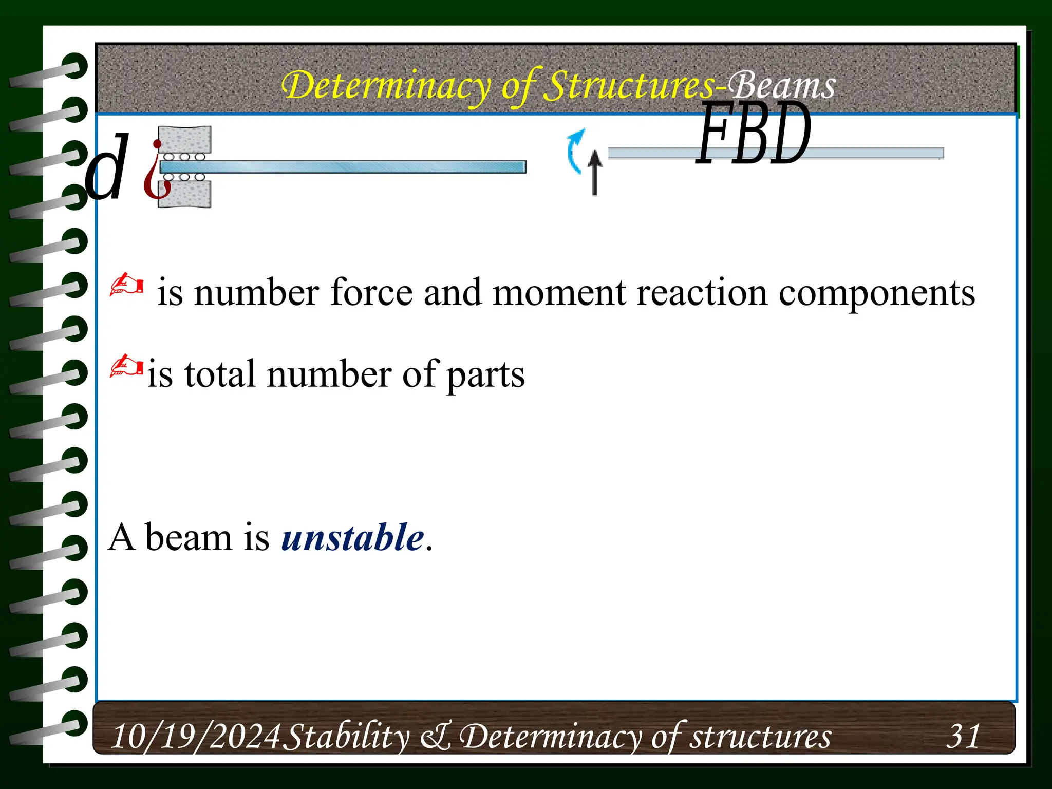 Determinacy of Structures-Beams
 is number force and moment reaction components
is total number of parts
A beam is unstable.
10/19/2024 31
Stability & Determinacy of structures
𝑑¿ 𝐹𝐵𝐷
 