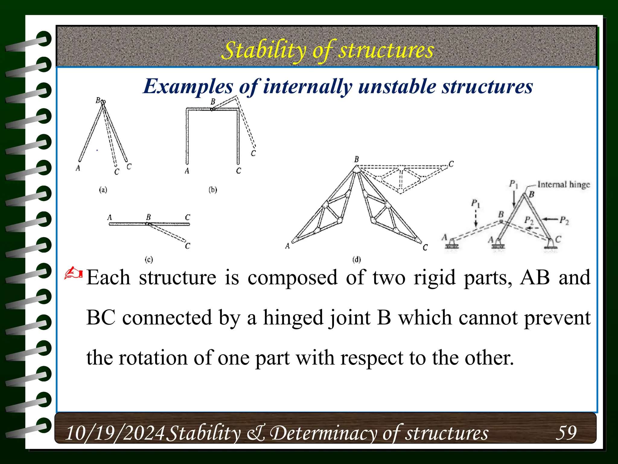 Stability of structures
Each structure is composed of two rigid parts, AB and
BC connected by a hinged joint B which cannot prevent
the rotation of one part with respect to the other.
10/19/2024 59
Stability & Determinacy of structures
Examples of internally unstable structures
 