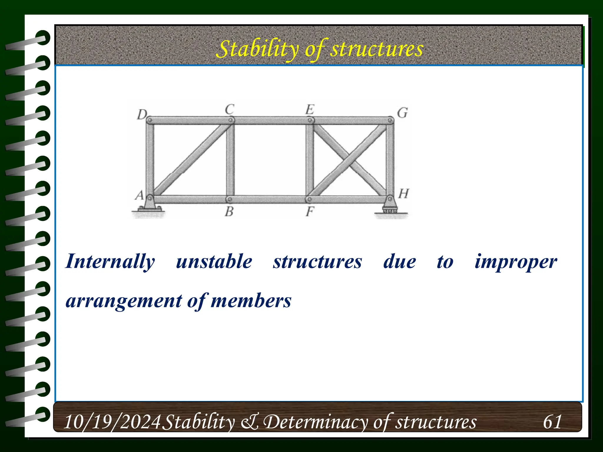 Stability of structures
10/19/2024 61
Stability & Determinacy of structures
Internally unstable structures due to improper
arrangement of members
 