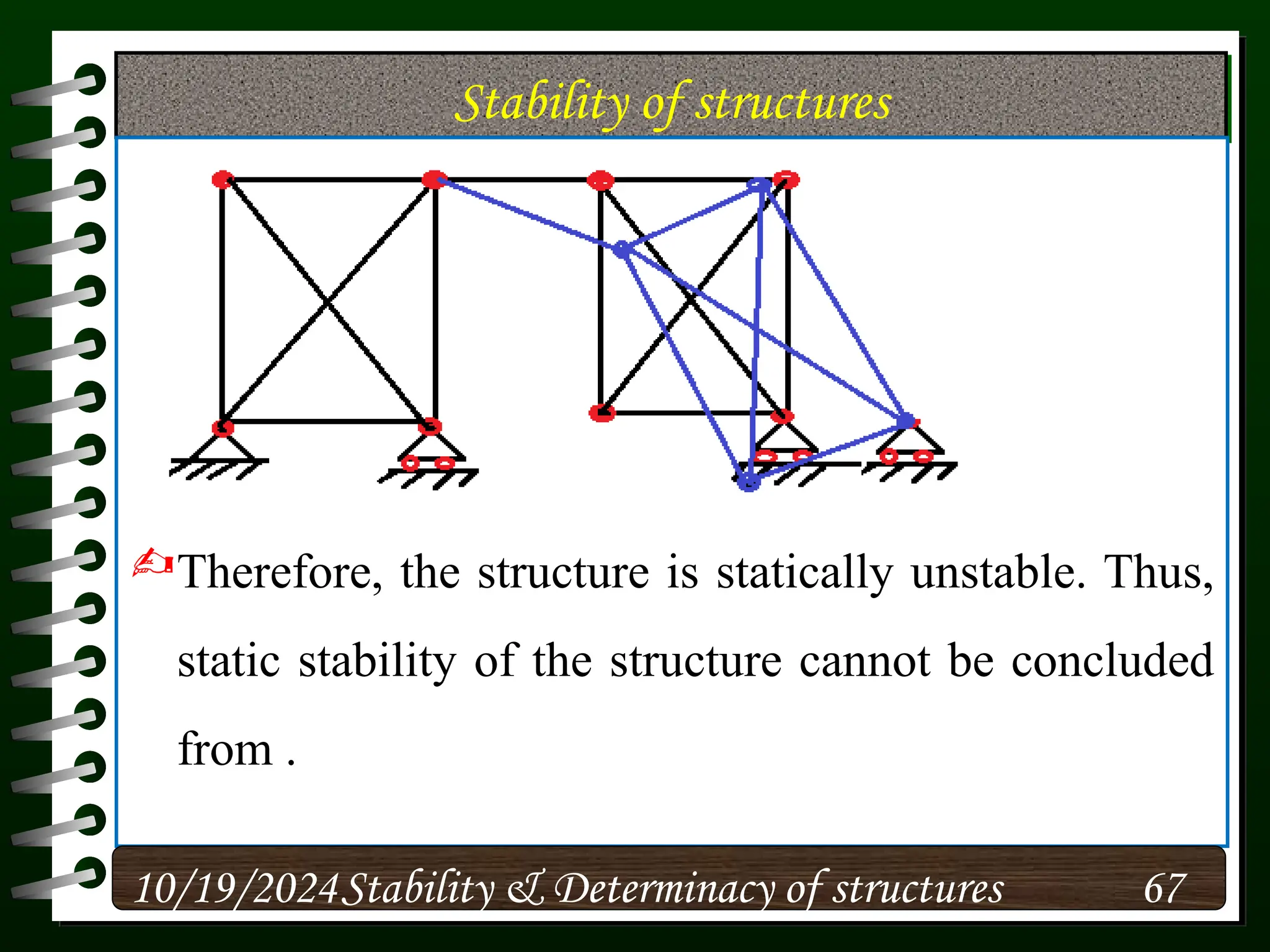 Stability of structures
Therefore, the structure is statically unstable. Thus,
static stability of the structure cannot be concluded
from .
10/19/2024 67
Stability & Determinacy of structures
 