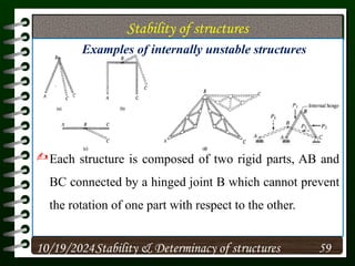 Theory of Structures (Stability and determinacy).pptx