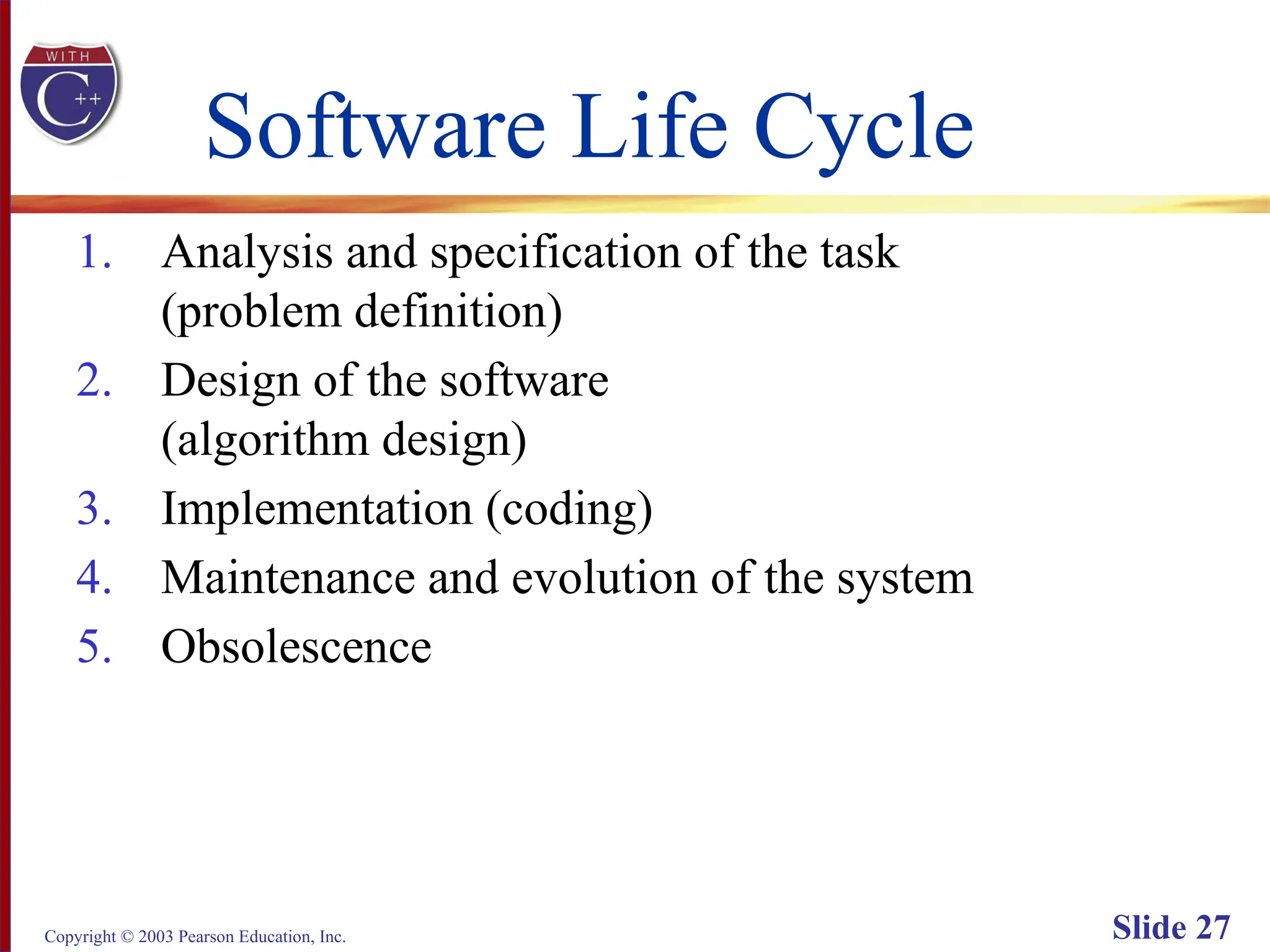 Copyright © 2003 Pearson Education, Inc. Slide 27
Software Life Cycle
1. Analysis and specification of the task
(problem definition)
2. Design of the software
(algorithm design)
3. Implementation (coding)
4. Maintenance and evolution of the system
5. Obsolescence
 