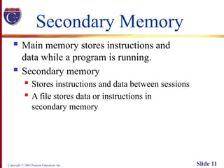 Copyright © 2003 Pearson Education, Inc. Slide 11
Secondary Memory
 Main memory stores instructions and
data while a program is running.
 Secondary memory
 Stores instructions and data between sessions
 A file stores data or instructions in
secondary memory
 