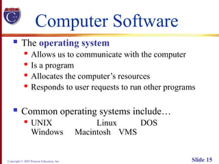 Copyright © 2003 Pearson Education, Inc. Slide 15
Computer Software
 The operating system
 Allows us to communicate with the computer
 Is a program
 Allocates the computer’s resources
 Responds to user requests to run other programs
 Common operating systems include…
 UNIX Linux DOS
Windows Macintosh VMS
 
