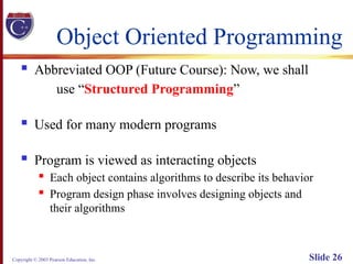 Copyright © 2003 Pearson Education, Inc. Slide 26
Object Oriented Programming
 Abbreviated OOP (Future Course): Now, we shall
use “Structured Programming”
 Used for many modern programs
 Program is viewed as interacting objects
 Each object contains algorithms to describe its behavior
 Program design phase involves designing objects and
their algorithms
 