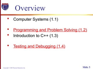 Copyright © 2003 Pearson Education, Inc. Slide 3
Overview
 Computer Systems (1.1)
 Programming and Problem Solving (1.2)
 Introduction to C++ (1.3)
 Testing and Debugging (1.4)
 