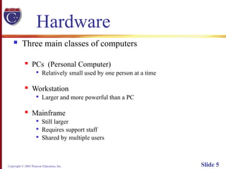 Copyright © 2003 Pearson Education, Inc. Slide 5
Hardware
 Three main classes of computers
 PCs (Personal Computer)

Relatively small used by one person at a time
 Workstation

Larger and more powerful than a PC
 Mainframe

Still larger

Requires support staff

Shared by multiple users
 