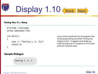 Copyright © 2003 Pearson Education, Inc. Slide 56
Display 1.10 Next
Back
 