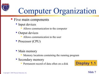 Copyright © 2003 Pearson Education, Inc. Slide 7
Computer Organization
 Five main components

Input devices
 Allows communication to the computer

Output devices
 Allows communication to the user

Processor (CPU)

Main memory
 Memory locations containing the running program

Secondary memory
 Permanent record of data often on a disk Display 1.1
 