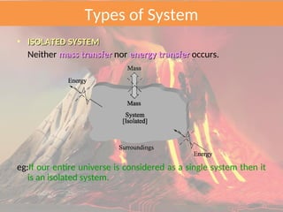 Example Of Isolated System Chapter-1 of thermodynamics in engineering | PPT