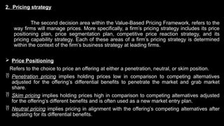 Chapter-1.pptx ETHICS CHAPTER 1 VALUE BASED PRICING | PPTX