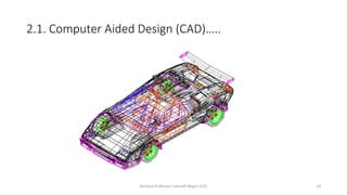 Chapter-1.pdf of Computer Graphics: Introduction and Application | PDF