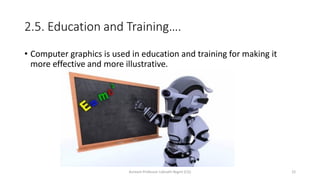 Chapter-1.pdf of Computer Graphics: Introduction and Application | PDF