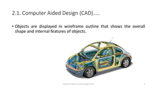Chapter-1.pdf of Computer Graphics: Introduction and Application | PDF