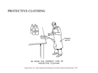 PROTECTIVE CLOTHING
Image Source: R L., Basic Engineering Technology, First edition, Butterworth-Heinemann, 1995
 