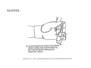 GLOVES
Image Source: R L., Basic Engineering Technology, First edition, Butterworth-Heinemann, 1995
 