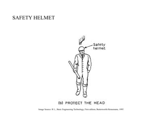 SAFETY HELMET
Image Source: R L., Basic Engineering Technology, First edition, Butterworth-Heinemann, 1995
 