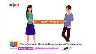 MIL POWERPOINT - GRADE 12 LESSON MEDIA INFORMATION | PPTX