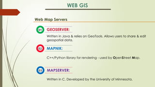 Geographical Information System GIS Introduction CHAPTER-1.pptx